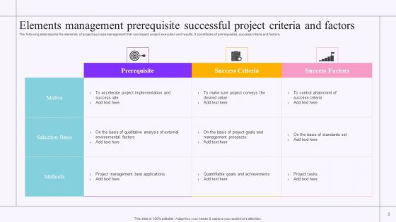 Elements Of Successful Project Ppt PowerPoint Presentation Complete With Slides