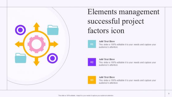 Elements Of Successful Project Ppt PowerPoint Presentation Complete With Slides