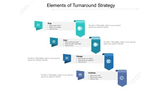 Elements Of Turnaround Strategy Ppt PowerPoint Presentation Model Structure