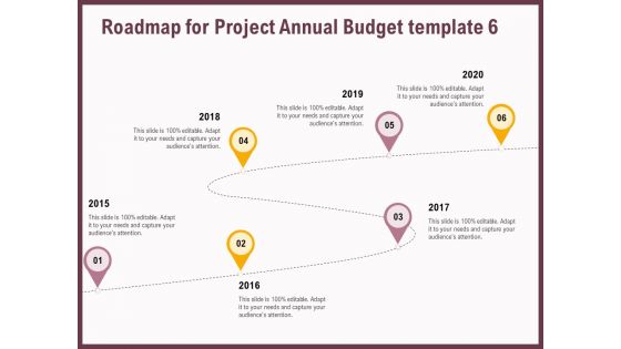 Elements Roadmap For Project Annual Budget 2015 To 2020 Ppt Model Inspiration PDF
