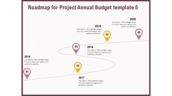 Elements Roadmap For Project Annual Budget 2016 To 2020 Ppt Layouts Background Designs PDF