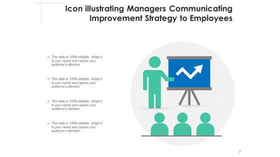 Elevation Strategy Management Business Ppt PowerPoint Presentation Complete Deck