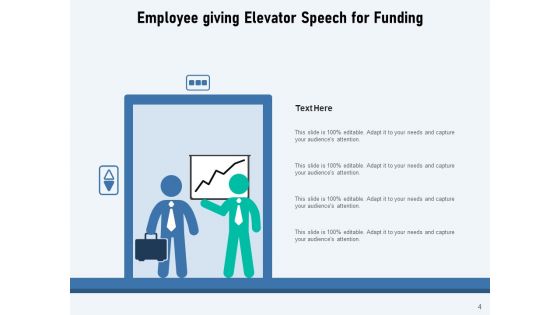 Elevator Pitch Business Elevator Speech Ppt PowerPoint Presentation Complete Deck