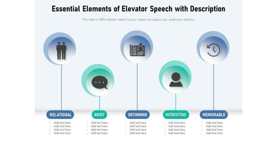Elevator Pitch Business Elevator Speech Ppt PowerPoint Presentation Complete Deck