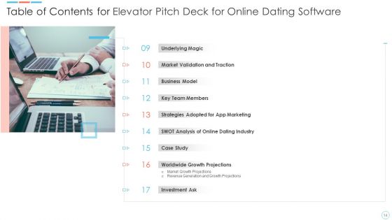 Elevator Pitch Deck For Online Dating Software Ppt PowerPoint Presentation Complete Deck With Slides