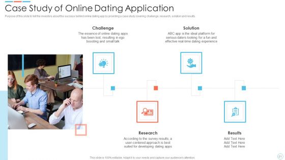 Elevator Pitch Deck For Online Dating Software Ppt PowerPoint Presentation Complete Deck With Slides