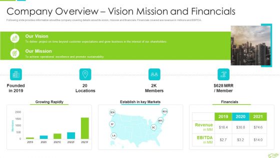 Elevator Pitch Deck To Raise Funds Company Overview Vision Mission And Financials Pictures PDF