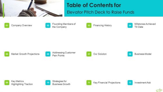 Elevator Pitch Deck To Raise Funds Ppt PowerPoint Presentation Complete Deck With Slides