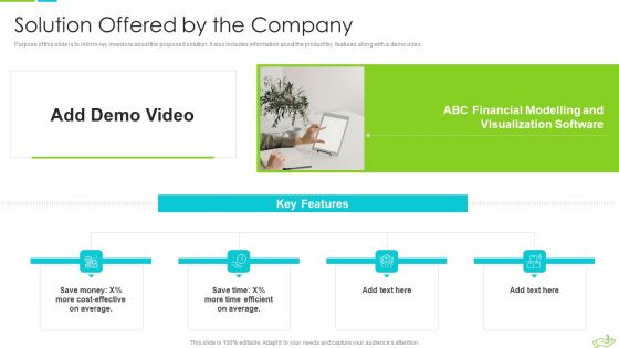 Elevator Pitch Deck To Raise Funds Ppt PowerPoint Presentation Complete Deck With Slides