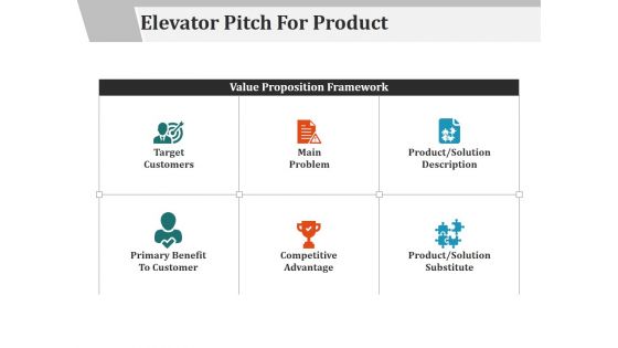 Elevator Pitch For Product Ppt PowerPoint Presentation Model Outfit Elevator Pitch For Product Ppt PowerPoint Presentation Model Outfit