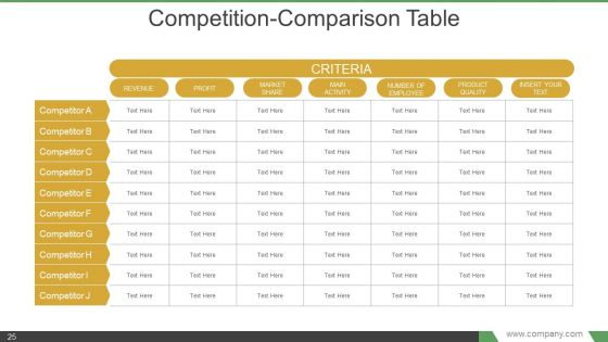 Elevator Pitch Powerpoint Presentation Examples