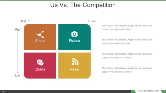 Elevator Pitch Powerpoint Presentation Examples