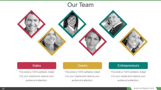Elevator Pitch Powerpoint Presentation Examples