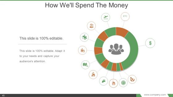 Elevator Pitch Powerpoint Presentation Examples