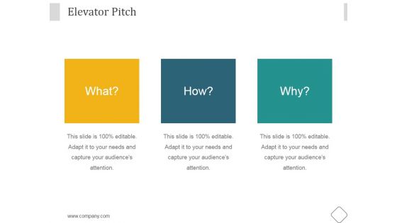 Elevator Pitch Ppt PowerPoint Presentation Template Elevator Pitch Ppt PowerPoint Presentation Template