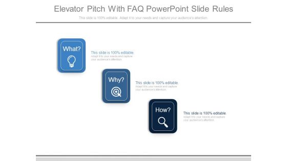 Elevator Pitch With Faq Powerpoint Slide Rules Elevator Pitch With Faq Powerpoint Slide Rules