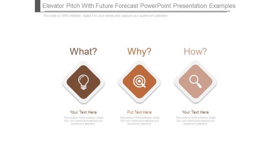 Elevator Pitch With Future Forecast Powerpoint Presentation Examples