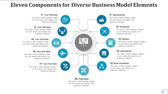 Eleven Components Continuous Improvement Ppt PowerPoint Presentation Complete Deck With Slides
