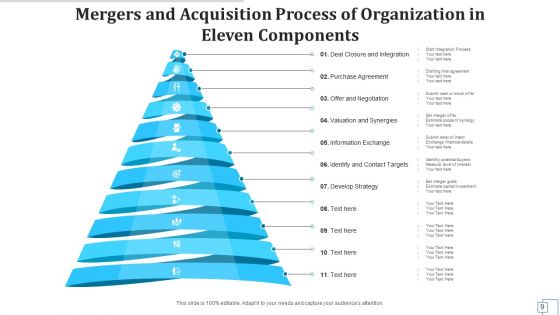 Eleven Components Continuous Improvement Ppt PowerPoint Presentation Complete Deck With Slides