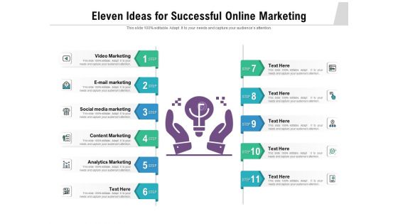 Eleven Ideas For Successful Online Marketing Ppt PowerPoint Presentation Outline Slides PDF