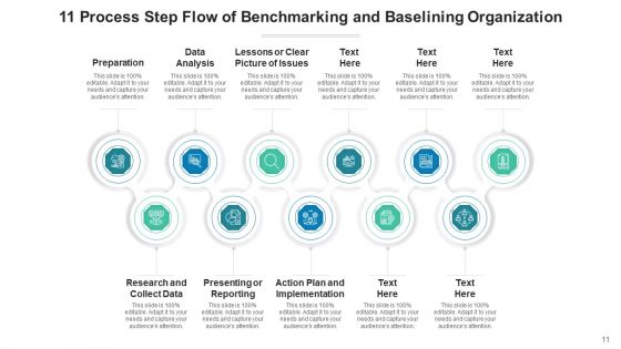 Eleven Procedure Step Flow Marketing Strategy Ppt PowerPoint Presentation Complete Deck