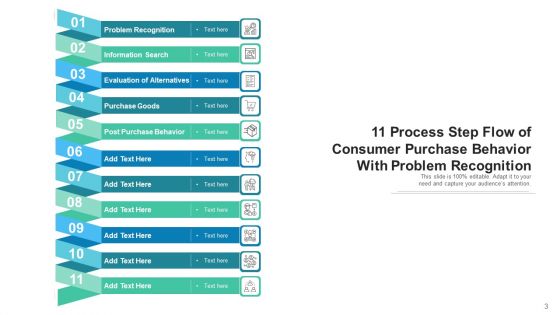 Eleven Procedure Step Flow Marketing Strategy Ppt PowerPoint Presentation Complete Deck