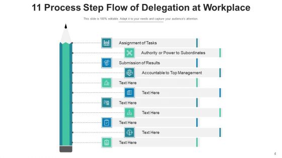 Eleven Procedure Step Flow Marketing Strategy Ppt PowerPoint Presentation Complete Deck