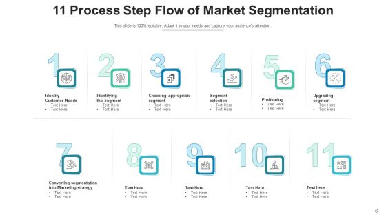 Eleven Procedure Step Flow Marketing Strategy Ppt PowerPoint Presentation Complete Deck