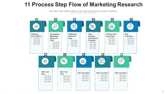 Eleven Procedure Step Flow Marketing Strategy Ppt PowerPoint Presentation Complete Deck