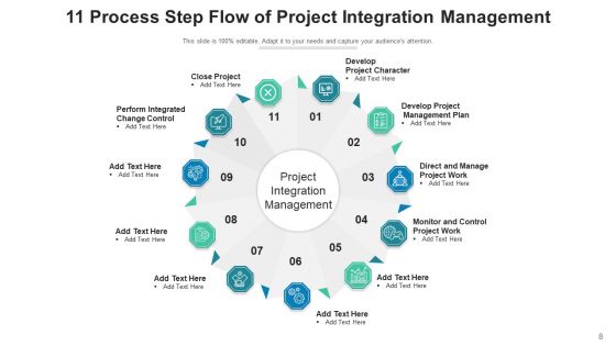 Eleven Procedure Step Flow Marketing Strategy Ppt PowerPoint Presentation Complete Deck