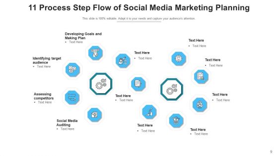 Eleven Procedure Step Flow Marketing Strategy Ppt PowerPoint Presentation Complete Deck