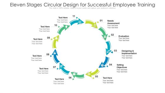 Eleven Stages Circular Design For Successful Employee Training Ppt PowerPoint Presentation Icon Infographic Template PDF