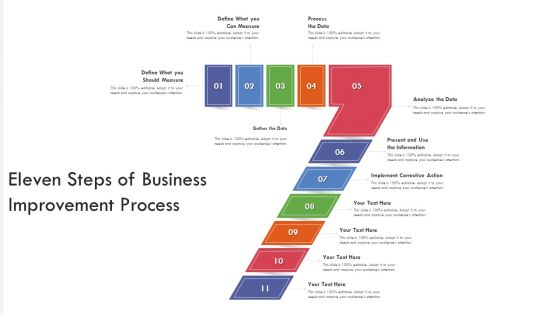 Eleven Steps Of Business Improvement Process Ppt PowerPoint Presentation File Outline PDF