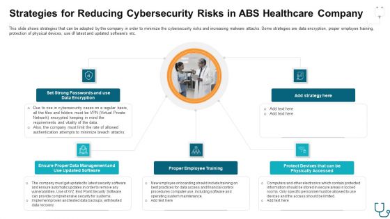 Eliminating Information And Technology Security Challenges Experienced By Healthcare Sector Ppt PowerPoint Presentation Complete With Slides