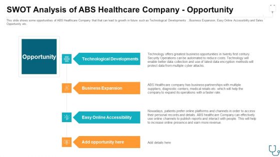 Eliminating Information And Technology Security Challenges Experienced By Healthcare Sector Ppt PowerPoint Presentation Complete With Slides