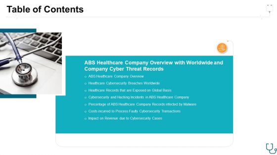 Eliminating Information And Technology Security Challenges Experienced By Healthcare Sector Ppt PowerPoint Presentation Complete With Slides