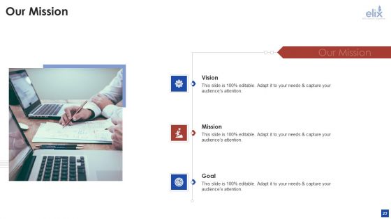 Elix Incubator Venture Capital Funding Pitch Deck Ppt PowerPoint Presentation Complete With Slides