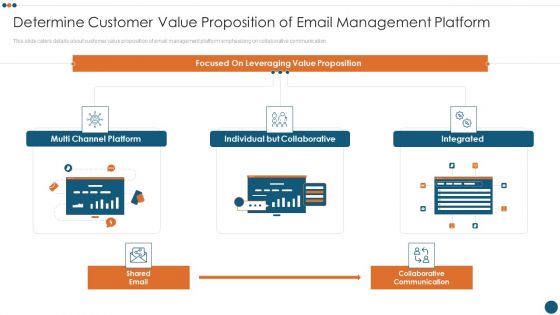 Email Administration Software Determine Customer Value Proposition Of Email Management Platform Ideas PDF