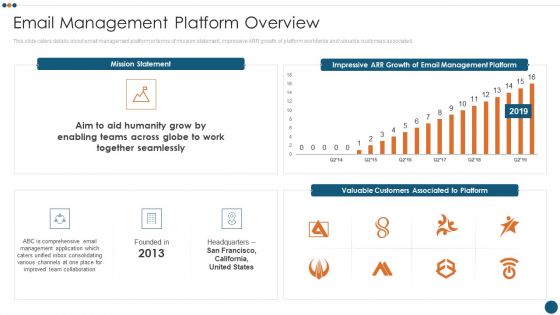 Email Administration Software Email Management Platform Overview Demonstration PDF