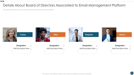 Email Administration Software Investor Financing Elevator Pitch Deck Ppt PowerPoint Presentation Complete Deck With Slides