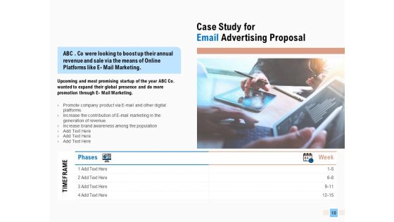 Email Advertising Proposal Ppt PowerPoint Presentation Complete Deck With Slides