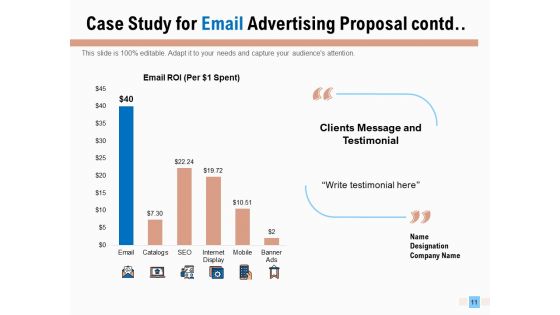 Email Advertising Proposal Ppt PowerPoint Presentation Complete Deck With Slides