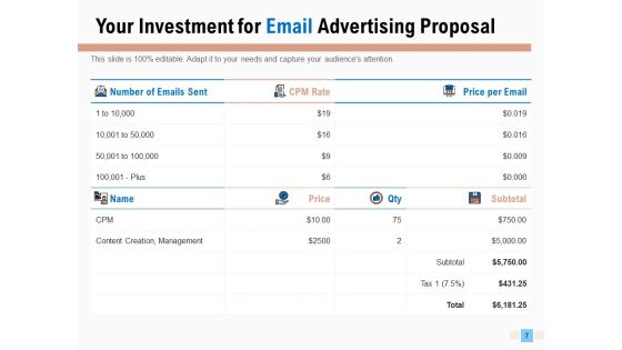 Email Advertising Proposal Ppt PowerPoint Presentation Complete Deck With Slides