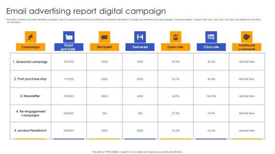 Email Advertising Report Digital Campaign Demonstration PDF