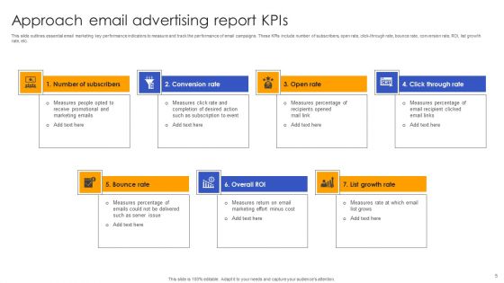 Email Advertising Report Ppt PowerPoint Presentation Complete Deck With Slides