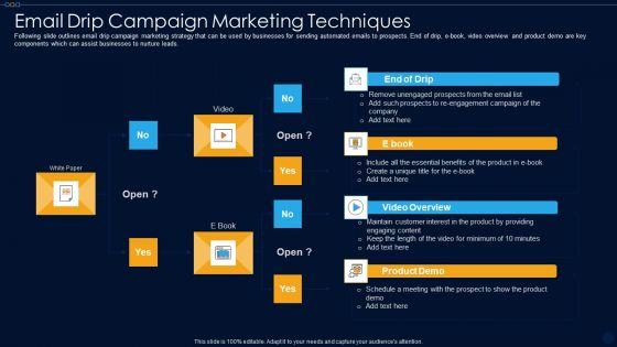 Email Drip Campaign Marketing Techniques Ppt PowerPoint Presentation Gallery Show PDF