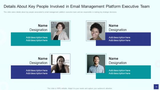Email Management Software Investor Fundraising Pitch Deck Ppt PowerPoint Presentation Complete Deck With Slides
