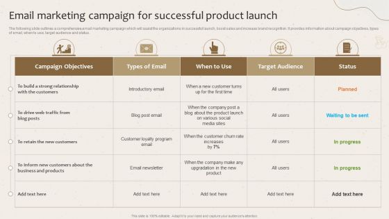 Email Marketing Campaign For Successful Product Launch Launching New Beverage Product Structure PDF
