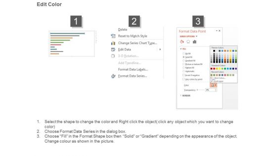 Email Marketing Metrics Diagram Powerpoint Presentation