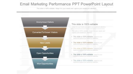 Email Marketing Performance Ppt Powerpoint Layout